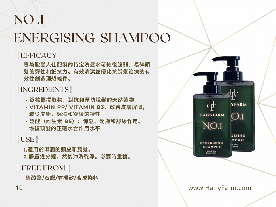 No .1  Energising  Shampoo