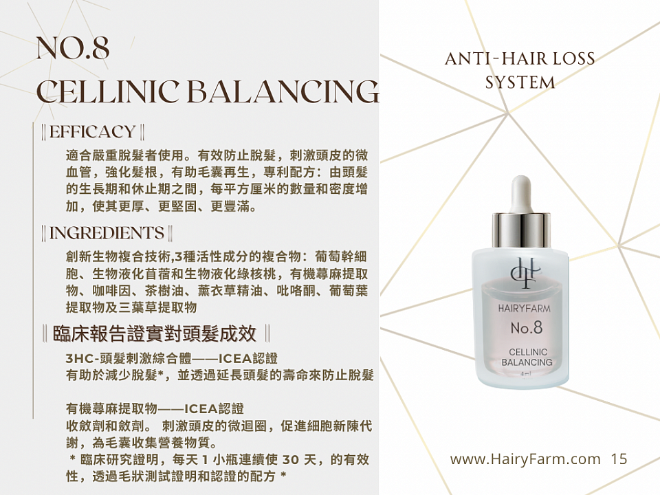 No.8  Cellinic Balancing